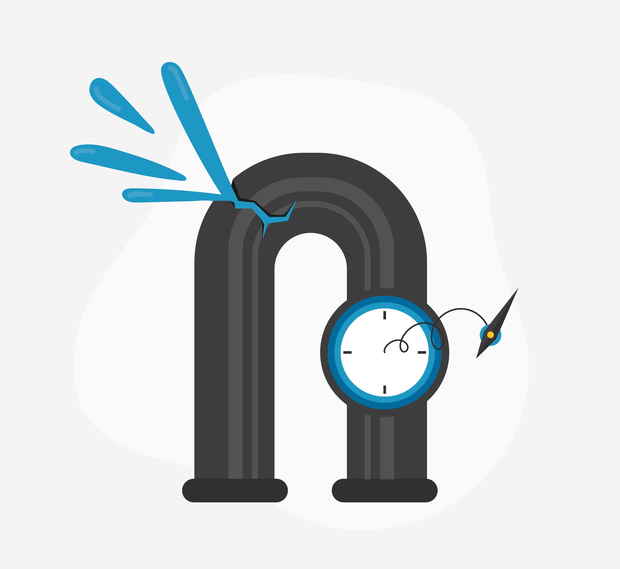 After the Emergency Preventing Repeat Failures